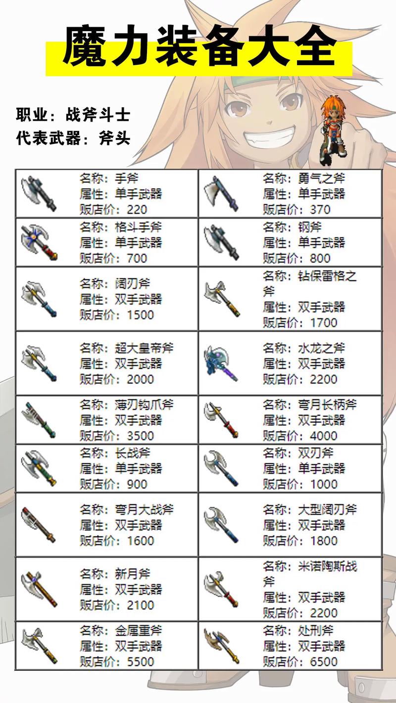 魔力宝贝私服宠物捕捉成功率提升技巧