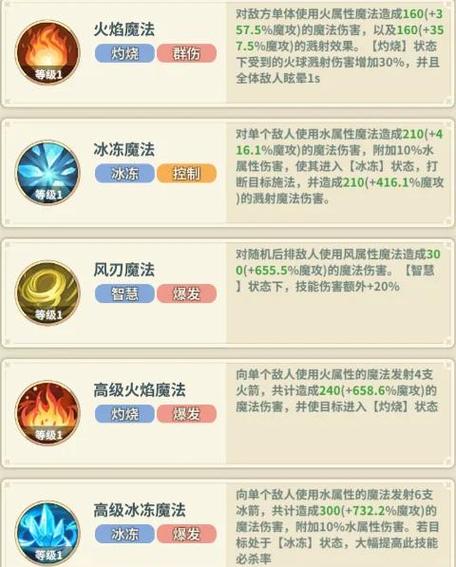 魔力宝贝sf新手必看，快速上手的实用技巧