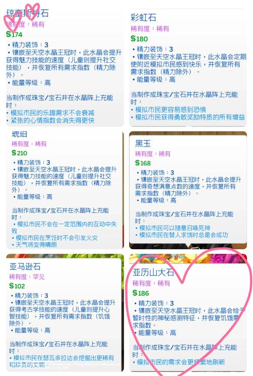 魔力宝贝矿场采集指南，珍稀矿石获取方法