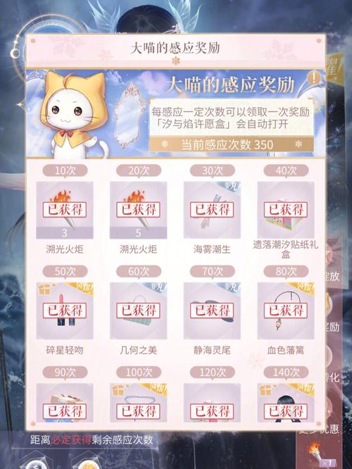 魔力宝贝sf活动参与指南 不容错过的限时奖励