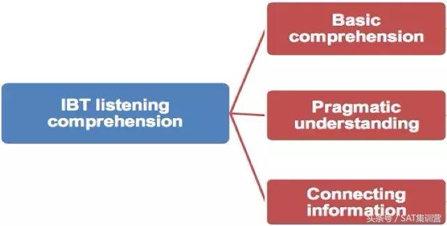 魔力宝贝多人副本攻略，合理配合事半功倍