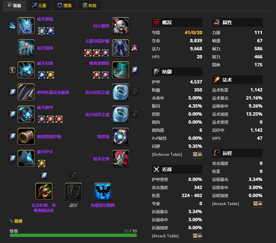 魔力宝贝sf新手装备选择指南 适合不同阶段的装备