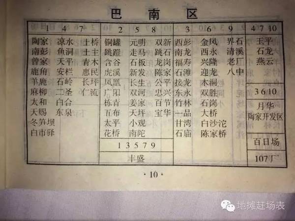 魔力宝贝sf装备掉落地点一览，快速获取