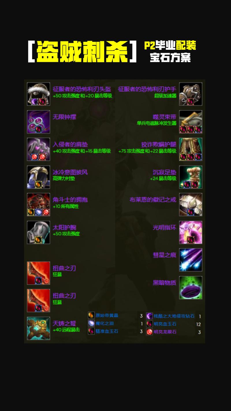 《魔力宝贝》中装备的鉴定技巧​