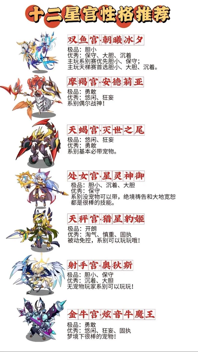 魔力宝贝sf新手宠物选择指南 入门必备的宠物