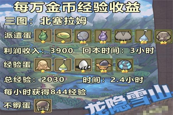 魔力宝贝高效刷怪点推荐，经验收益最高