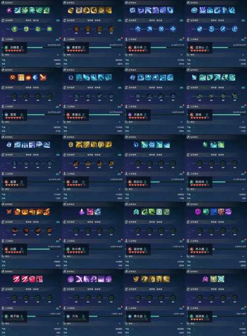 《魔力宝贝》中如何提升家族等级​