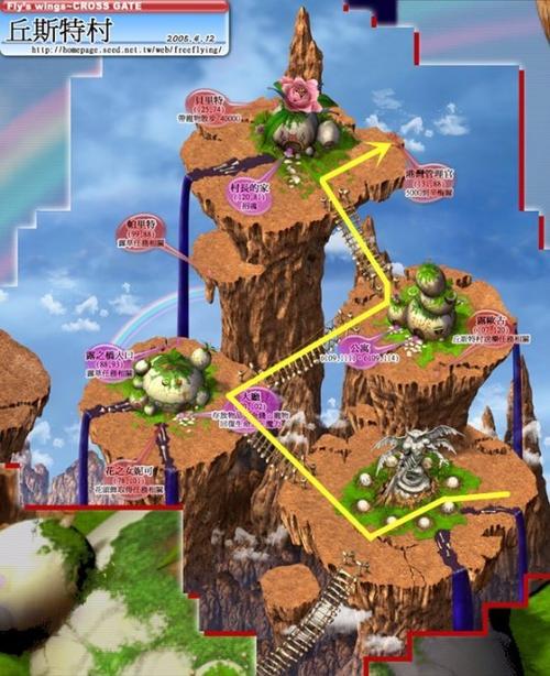   《魔力宝贝：任务剧情中的感人故事