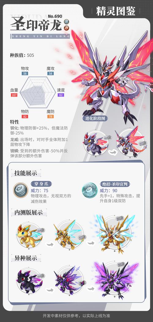 魔力宝贝：坐骑系统全解读，潇洒驰骋异世界！