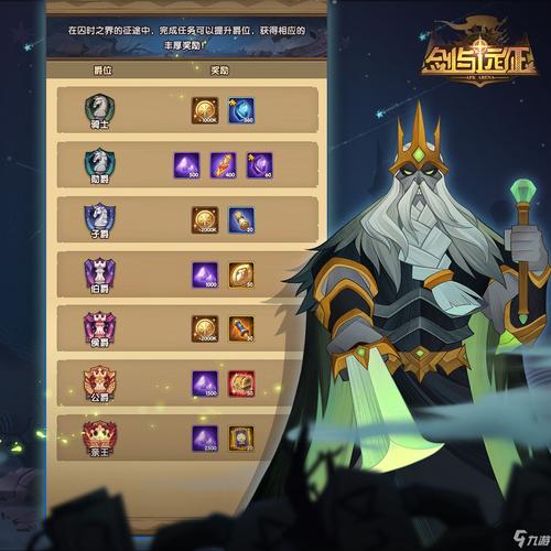 魔力宝贝sf游戏活动汇总 最新活动内容与奖励一览