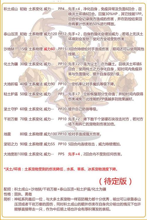 特殊系宠物的神秘技能与玩法​