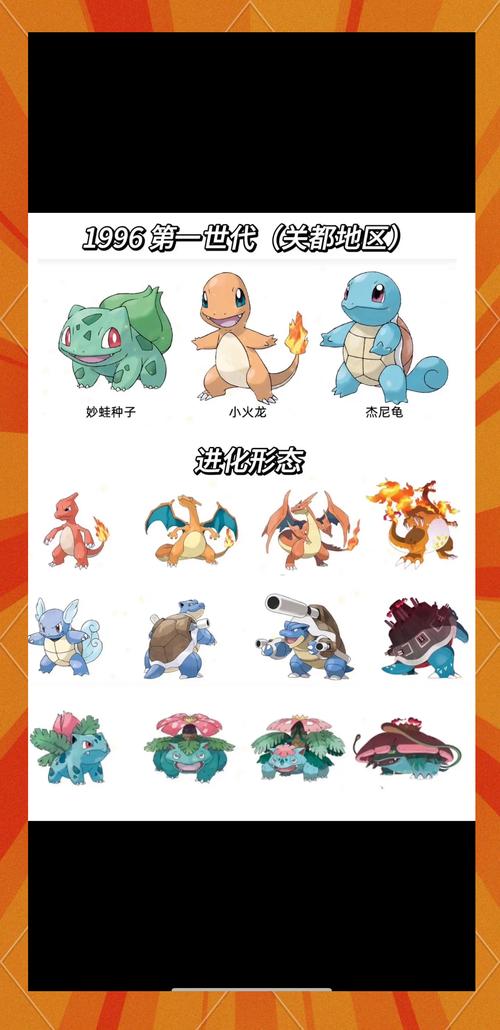 《魔力宝贝》宠物系统全面解析​