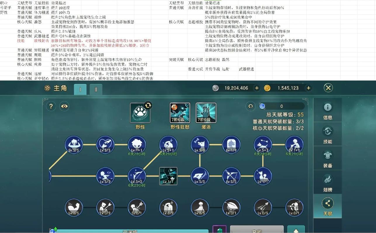 魔力宝贝手游装备图纸获取攻略，打造专属神器