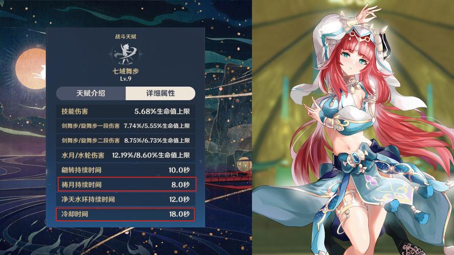 魔力宝贝sf高性价比装备推荐 平民玩家的福音