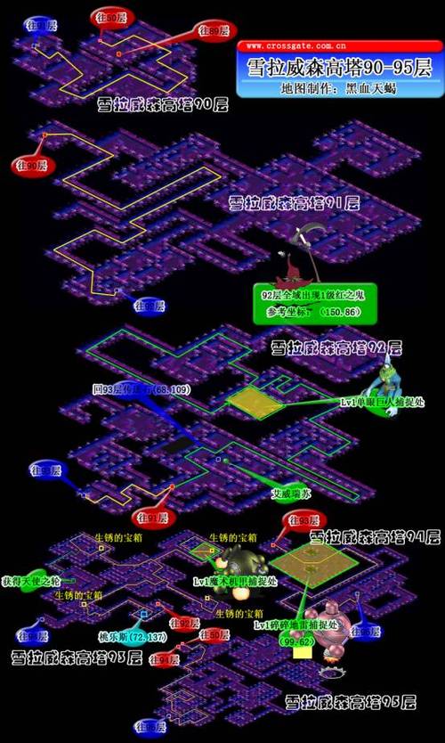 魔力宝贝私服最全任务攻略 经验和奖励全拿