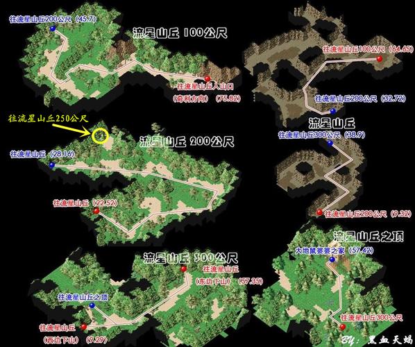 魔力宝贝角色成长路线规划 不浪费资源