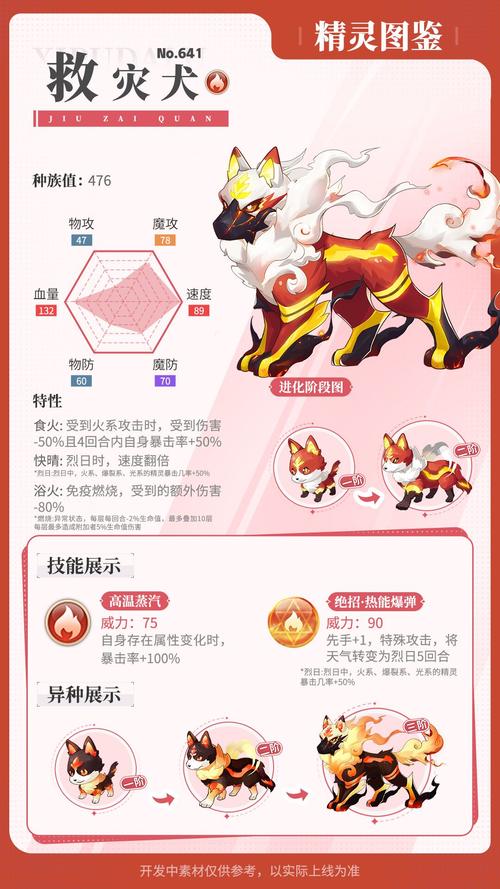 魔力宝贝稀有宠物获得方法 快速入手神宠