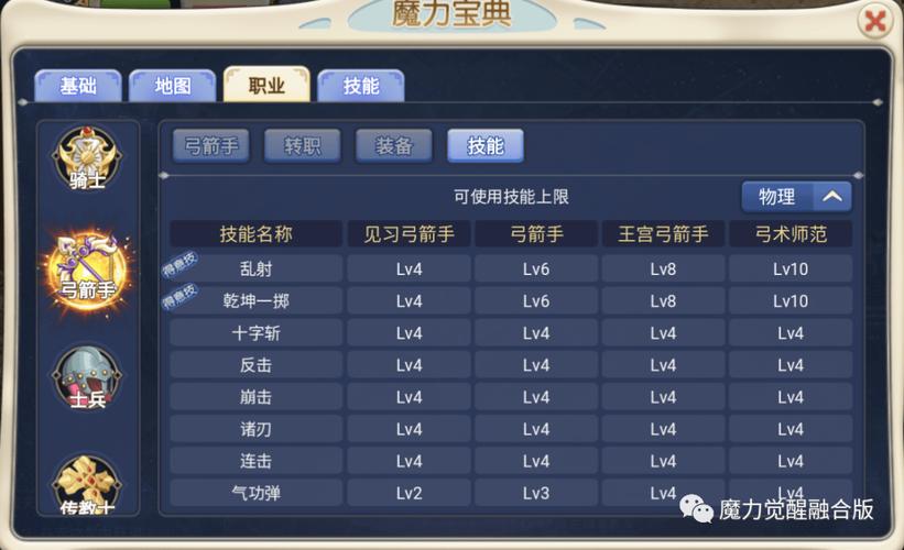 魔力宝贝私服超强法师装备获取路线