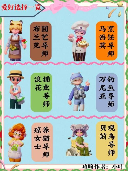 魔力宝贝百科：游戏中的经典角色与NPC介绍