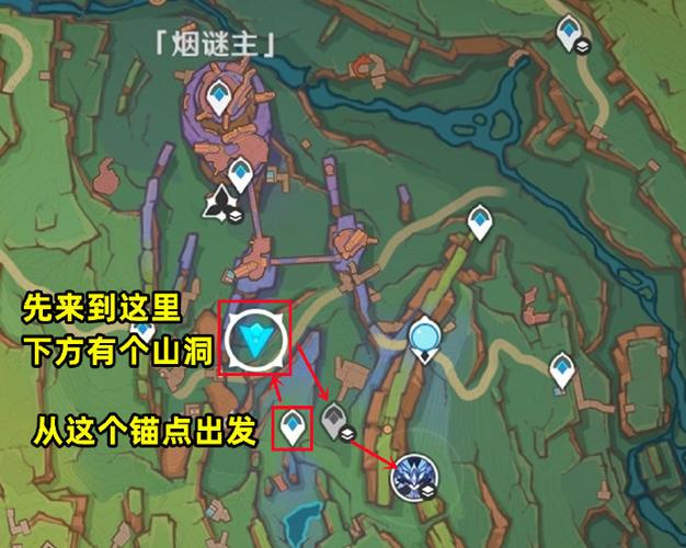 魔力宝贝：探索神秘地图，发现宝藏秘辛！