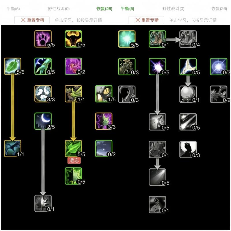 魔力宝贝职业技能一览 哪些技能更强