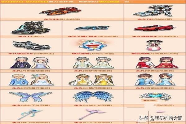 《魔力宝贝》宠物碎片合成攻略​