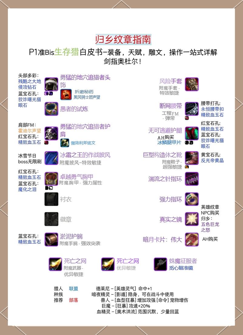 魔力宝贝新手装备选择 全装备评测